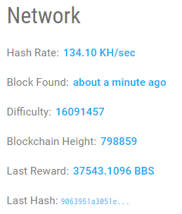 BBSCoin Mining Snapshot BBSCoin Mining Snapshot